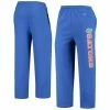 Brand new 🌟 Champion Men's Royal Florida Gators Powerblend Pants 💯